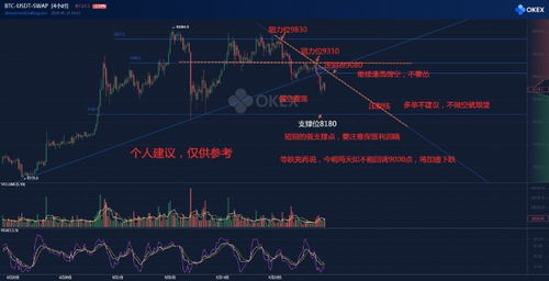 确认加速比特币,比特币确认时间，我的过去了6个小时还没