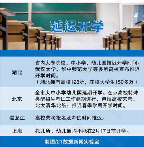 专家建议适当延长春节假期，你怎么看(强烈要求春节延长假期)