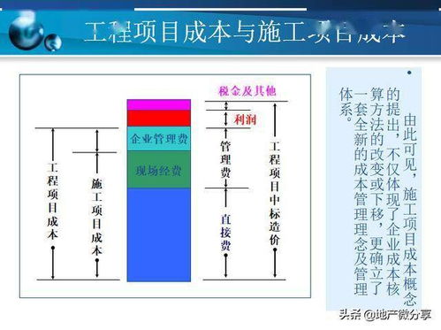 软件工程查重：时间成本背后的价值