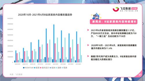 2025年3月份安床吉日