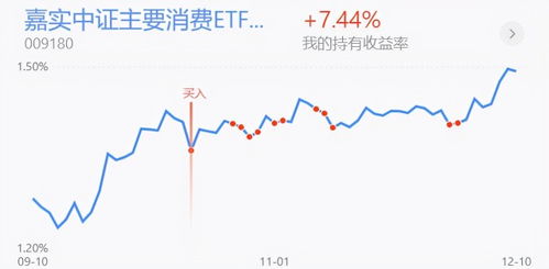 注册制对股市的影响到底是利空还是利好