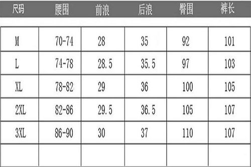 2尺3的腰围是多少厘米,2尺3的腰围是多少厘米？-第4张图片