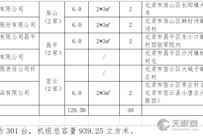 北京建工新型建材有限责任公司介绍？