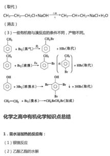 高考干货 高中有机化学基础知识点大汇总 