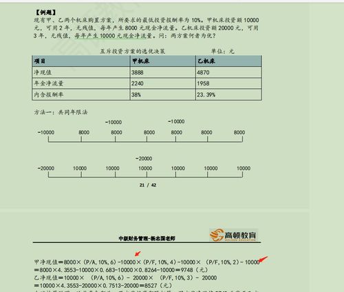 资产负债率越高越能分散企业经营风险吗?