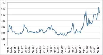 us soybean price per ton,Understanding the US Soybean Price Per Ton: A Comprehensive Guide