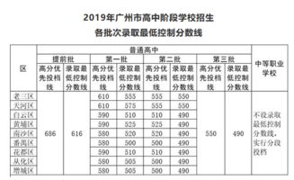 2013年广东中山中考历史答案 完整版 