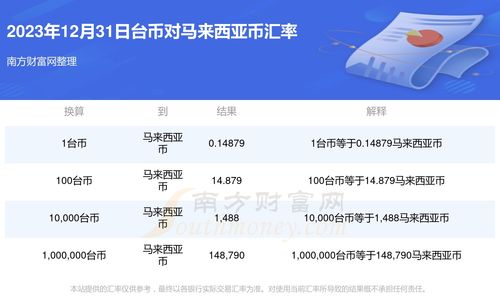 link币2023价格,无限路由器多少钱 link币2023价格,无限路由器多少钱 词条