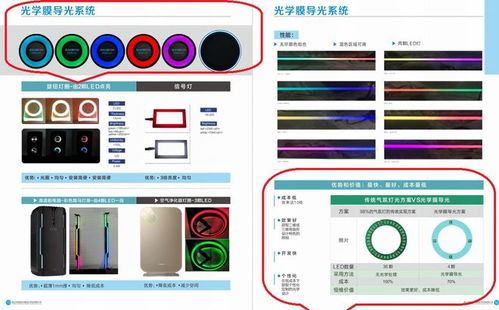 碧卡维是什么公司制造的，可以用吗