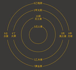 这些赚钱的股票,竟然藏着一个风水学上的秘密