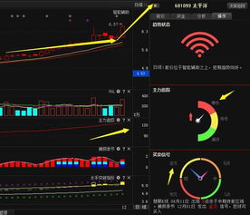 联想集团股价飙涨近6%，太平洋证券仍看好买入评级