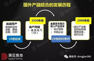 如果一家公司同时在国内国外上市并发行AB股，是不是就融了双倍资金？