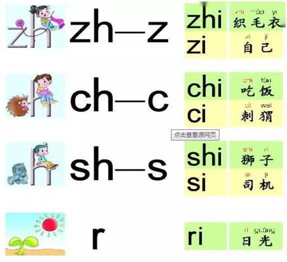 拼音怎么学 看图 顺口溜 好记又好学,老师们都赞 绝