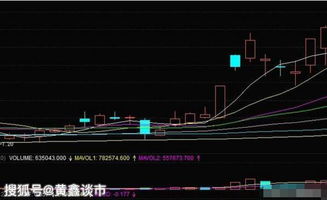 多少成交量为大额股票交易，我可以交易吗