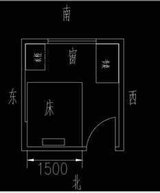 卧室的房间比较小,床要怎么摆放才好 