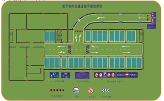 停车场的标准尺寸是多少 (新增高空停车场标准是多少)