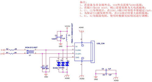 16个EMC设计标准电路,值得收藏