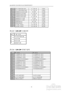 LDS 209 数字式电压监测及自动并列装置说明书 