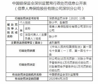 信泰人寿偿付能力怎样 (信泰保险公司综合偿付能力)