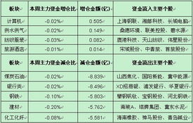 解析新时代健康的地中海生活方式