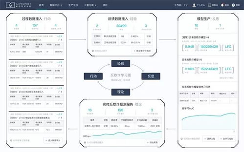 蝉知cms程序原创AI文章自动生成更新发布工具