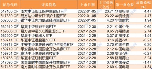 NKN币发行总量多少,nkn市值,图表及价格