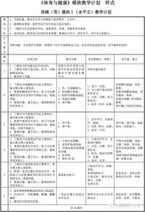 高中体育与健康新教材培训总结