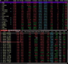 在那里查询股票板块每日上涨排行榜