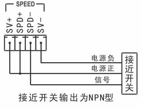 编码器接线,编码器怎么接线-第2张图片