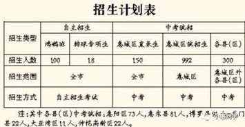 这所学校用5 10年办成全国名校,凭什么