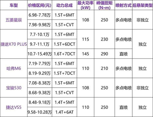 cvt币价格,现在一比特币多少钱人民币现在一比特币多