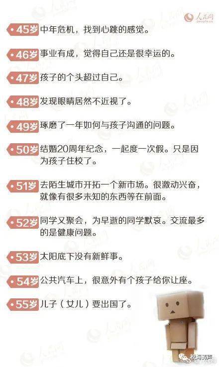 从1岁到99岁,人生就这么匆匆而过