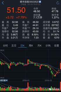 十大流通股东持有比例怎么会超过100