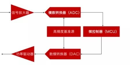 芯海科技公司这个公司是正规的吗？