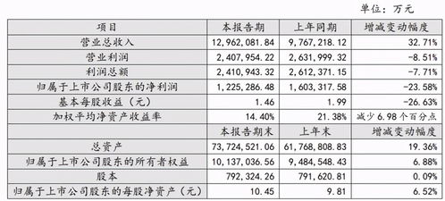 招商蛇口01月11日股权登记日是什么意思