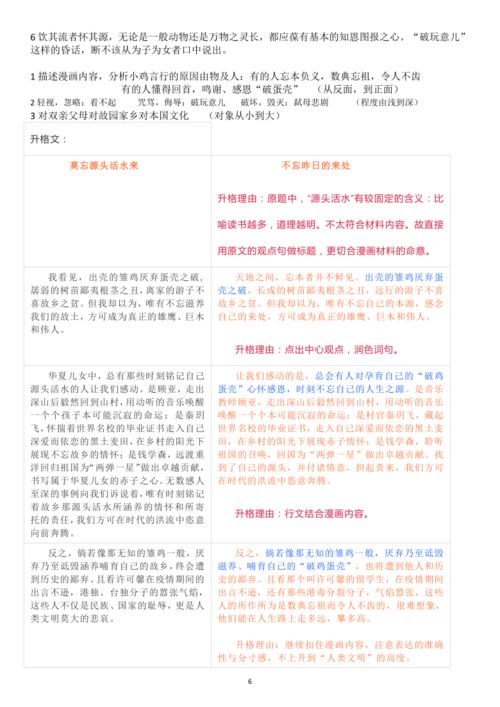 环保作文题目(PSP进入恢复模式后变黑屏.按什么都没有反应...)