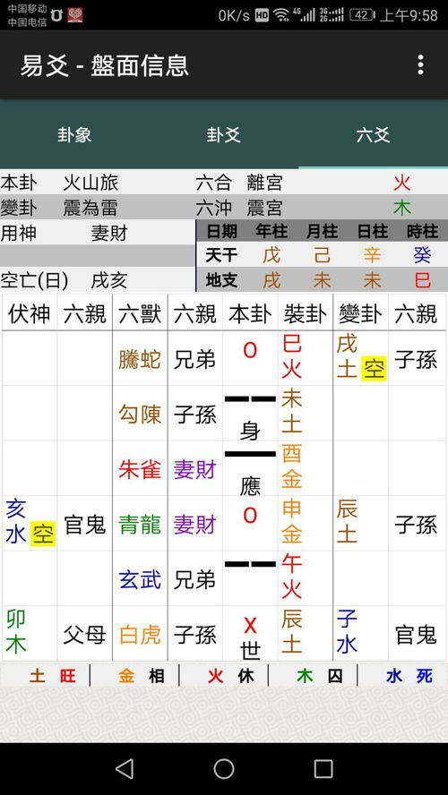 小六壬随机取数除6