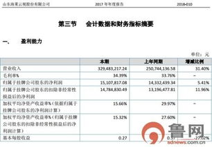 6月28日，星网锐捷，除权、除息， 每10股派现金1元， 每10股送转股比例10股。 这些都是什么意思啊？