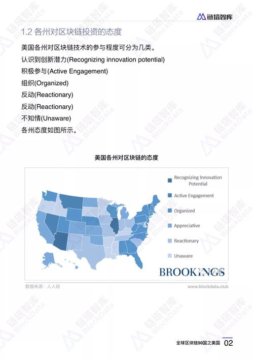 元链mc币发行多少,声卡中喊麦闪避有什么用 元链mc币发行多少,声卡中喊麦闪避有什么用 生态