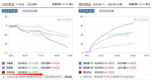 美国股市大跌意味着什么