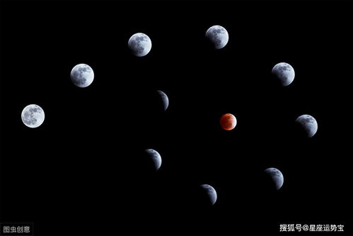 月亮摩羯座是几月几日 摩羯座月食测试