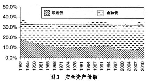  flow币发行总量 百科