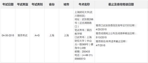 2015年4月30日上海雅思考试及考点安排