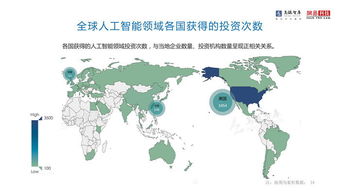 AI时代下的全民红利——AIGBL项目及GBL代币