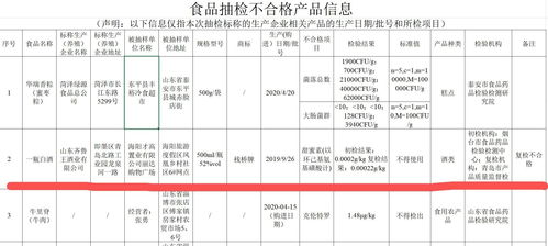 申请一个酒业公司，然后我自己要OEM自己的品牌白酒，请问需要交那些税。或者我怎么合理避税。