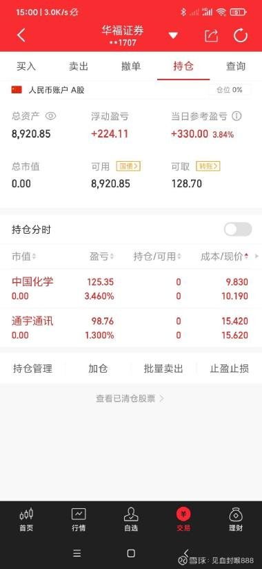  欧陆通股吧股吧最新消息 天富资讯