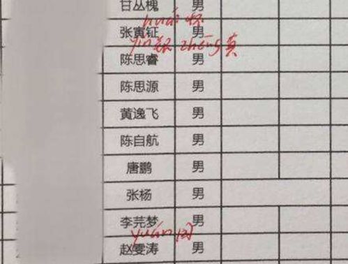 学生姓 黄 ,老师上课拒绝点她的名字,网友表示自己也不敢叫