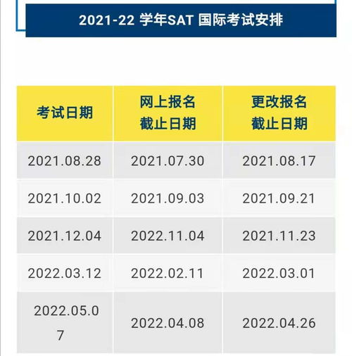 1900多sat考试,问下sat1900分好考么？