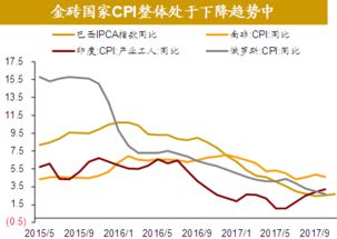 净资产和股票价值的关系