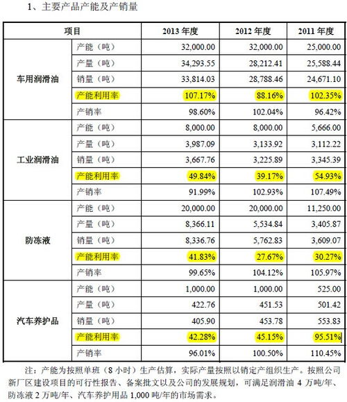 青岛发行股票有哪些